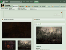 Tablet Screenshot of cikarda.deviantart.com