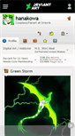 Mobile Screenshot of hanakowa.deviantart.com