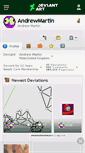 Mobile Screenshot of andrewmartin.deviantart.com