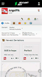 Mobile Screenshot of angelpik.deviantart.com