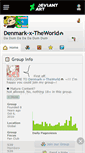 Mobile Screenshot of denmark-x-theworld.deviantart.com