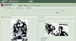 Desktop Screenshot of chronometer.deviantart.com