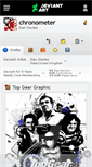 Mobile Screenshot of chronometer.deviantart.com