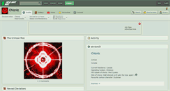 Desktop Screenshot of chizniz.deviantart.com
