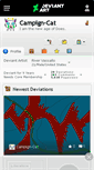 Mobile Screenshot of campign-cat.deviantart.com
