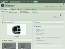Tablet Screenshot of d1gitalanarchy.deviantart.com