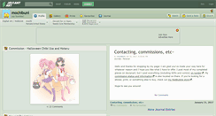 Desktop Screenshot of mochibuni.deviantart.com