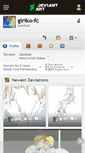 Mobile Screenshot of giriko-fc.deviantart.com