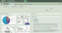 Desktop Screenshot of macmilligan.deviantart.com