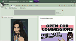 Desktop Screenshot of miss-mex.deviantart.com