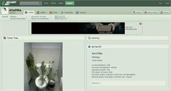 Desktop Screenshot of anushika.deviantart.com