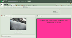 Desktop Screenshot of graffika.deviantart.com