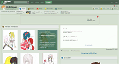 Desktop Screenshot of chibimouse.deviantart.com