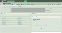 Desktop Screenshot of kittydivider5plz.deviantart.com