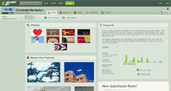 Desktop Screenshot of cincinnati-deviants.deviantart.com