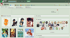 Desktop Screenshot of nigitsuya.deviantart.com