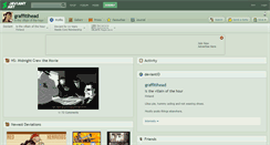 Desktop Screenshot of graffitihead.deviantart.com