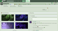 Desktop Screenshot of monkeyshack.deviantart.com