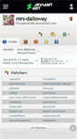 Mobile Screenshot of mrs-dalloway.deviantart.com