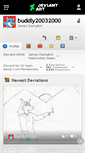 Mobile Screenshot of buddly20032000.deviantart.com