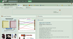 Desktop Screenshot of digimonfan123456789.deviantart.com