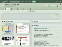 Tablet Screenshot of digimonfan123456789.deviantart.com