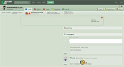 Desktop Screenshot of masamune-kuno.deviantart.com