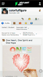 Mobile Screenshot of colorfulfigure.deviantart.com