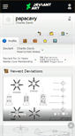 Mobile Screenshot of papacavy.deviantart.com