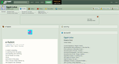 Desktop Screenshot of egypt-lotus.deviantart.com