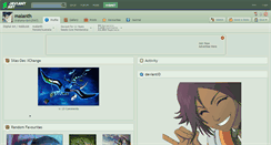 Desktop Screenshot of malanth.deviantart.com