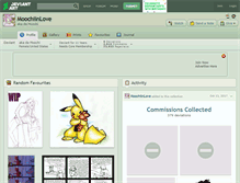 Tablet Screenshot of moochiinlove.deviantart.com