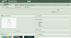 Desktop Screenshot of chibitaly.deviantart.com