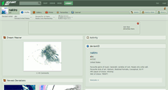 Desktop Screenshot of nakiro.deviantart.com