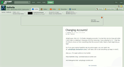 Desktop Screenshot of kethelia.deviantart.com