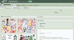 Desktop Screenshot of kinaharuka.deviantart.com