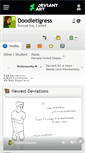 Mobile Screenshot of doodletigress.deviantart.com