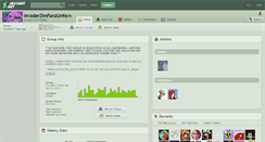 Desktop Screenshot of invaderzimfanzunite.deviantart.com
