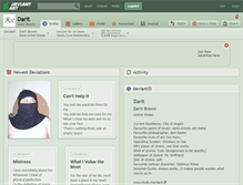 Tablet Screenshot of darit.deviantart.com
