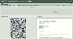 Desktop Screenshot of kitelife.deviantart.com