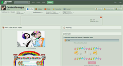 Desktop Screenshot of candacerevengue.deviantart.com