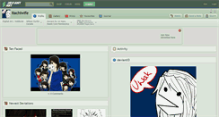 Desktop Screenshot of itachiwife.deviantart.com