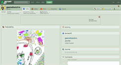 Desktop Screenshot of gaaraobsessive.deviantart.com
