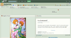 Desktop Screenshot of munmunchan.deviantart.com