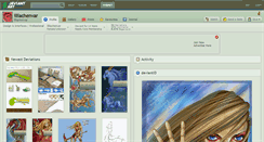 Desktop Screenshot of illiachenvar.deviantart.com