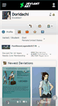 Mobile Screenshot of doridachi.deviantart.com