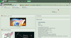 Desktop Screenshot of chinchilla-man.deviantart.com