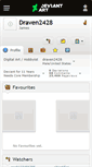Mobile Screenshot of draven2428.deviantart.com