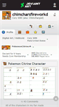 Mobile Screenshot of chimcharsfireworkd.deviantart.com