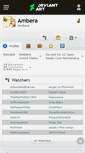 Mobile Screenshot of ambera.deviantart.com